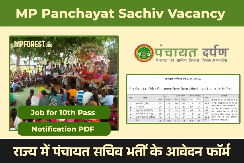 MP Panchayat Sachiv Vacancy 2024
