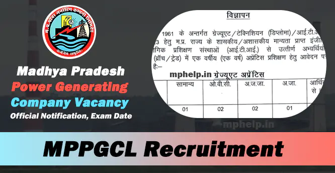 MPPGCL Recruitment Bijli Vibhag 2024