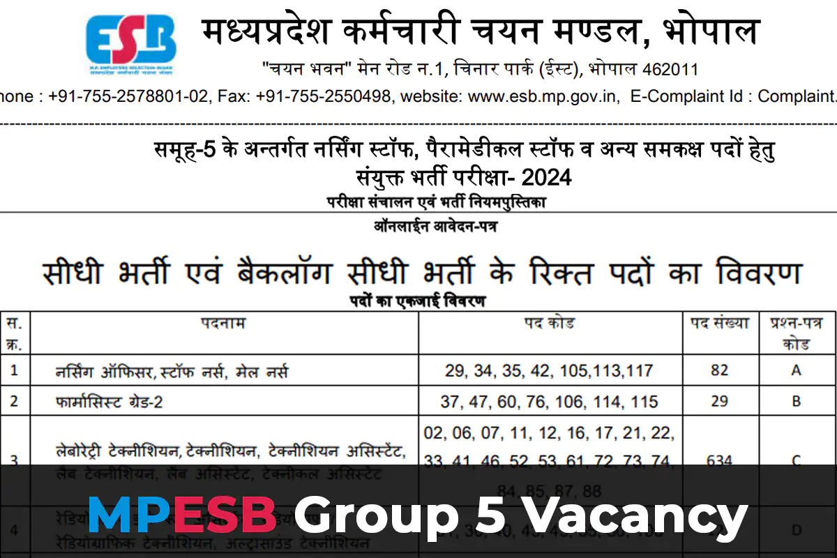 MPESB Group 5 Vacancy 2025